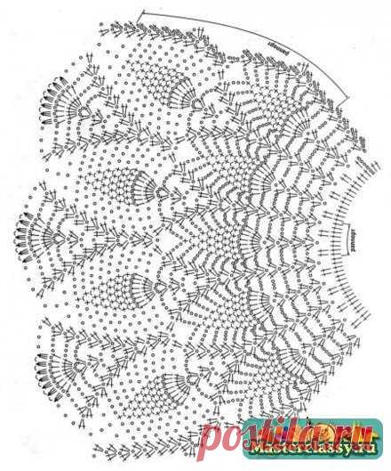 рюши,воланы крючком схемы - Поиск в Google