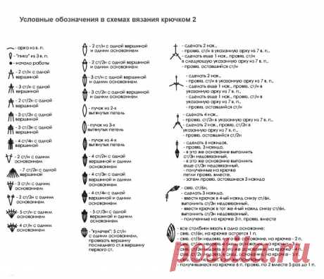 Условные обозначения при вязании крючком