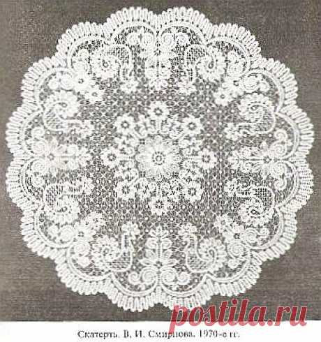 Вятское (кукарское) кружево » РУКОДЕЛЬНИЦА