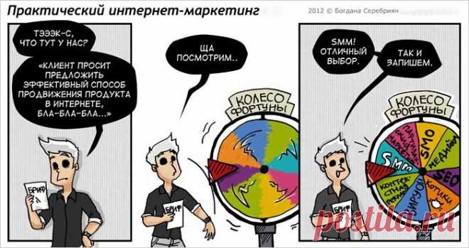 Перформанс-маркетолог: что делает, сколько зарабатывает, как стать специалистом по performance-маркетингу