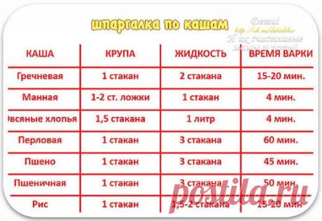 Про каши. - Жизнь как зебра.