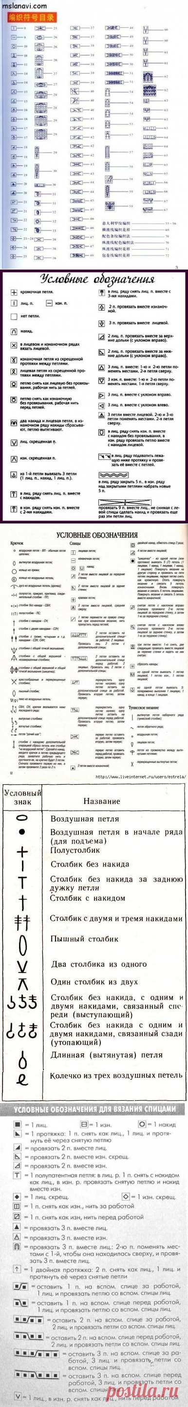Как читать схемы вязания? 