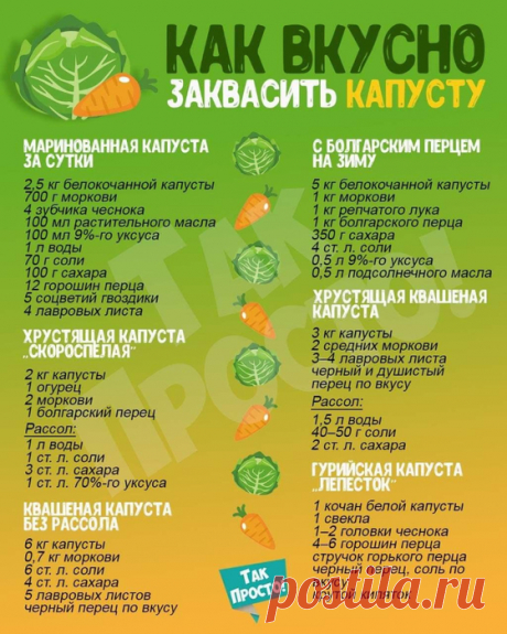 .КАК ВКУСНО ЗАКВАСИТЬ КАПУСТУ.
