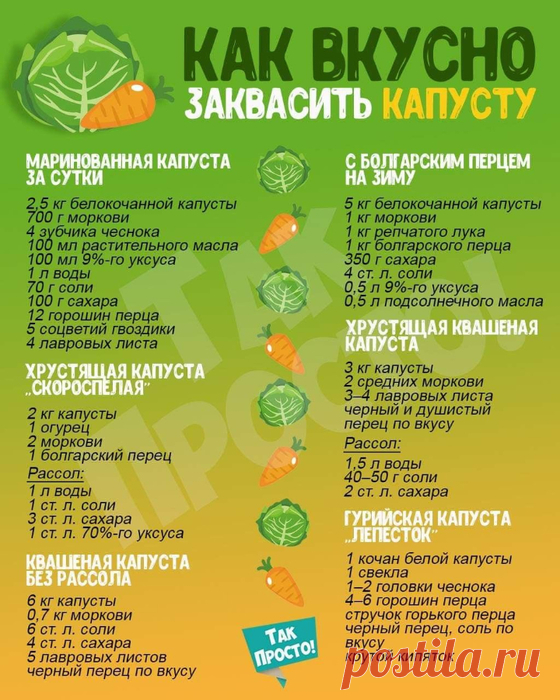 .КАК ВКУСНО ЗАКВАСИТЬ КАПУСТУ.
