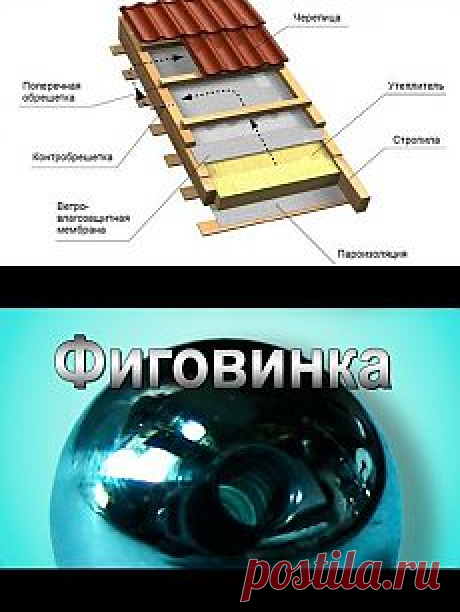 ремонт | mamed xaliqov | Забота о доме. Фотографии и советы на Постиле
