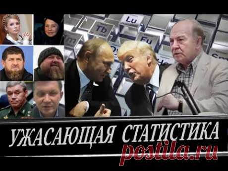 Редкоземельные подлецы и их божья кара (И. Гундаров)