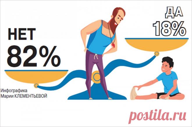 Может ли тренер применять меры физического воздействия? Результаты опроса. В Иванове родители обнаружили следы побоев на теле у 10-летнего сына, ходившего в секцию единоборств. Они отнесли заявление на тренера в полицию.