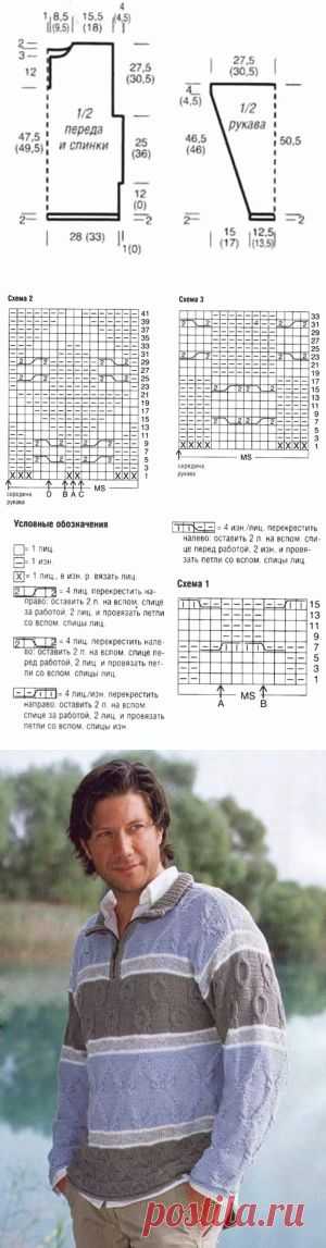 Мужской вязаный полосатый пуловер из рельефных узоров | Вязание спицами и крючком – Азбука вязания