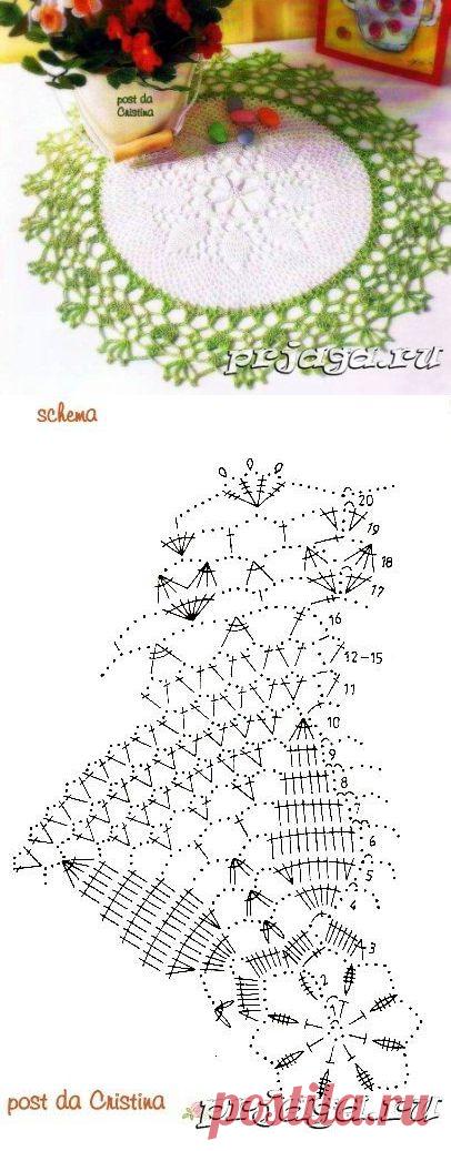 Салфетка цветок крючком