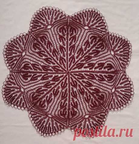 Лапки