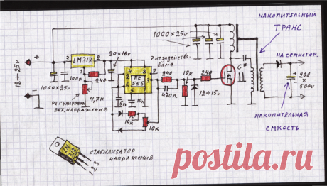 Радикал-Фото: Картинка