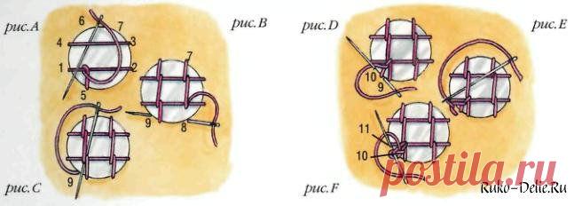 вышивка шиша - Поиск в Google