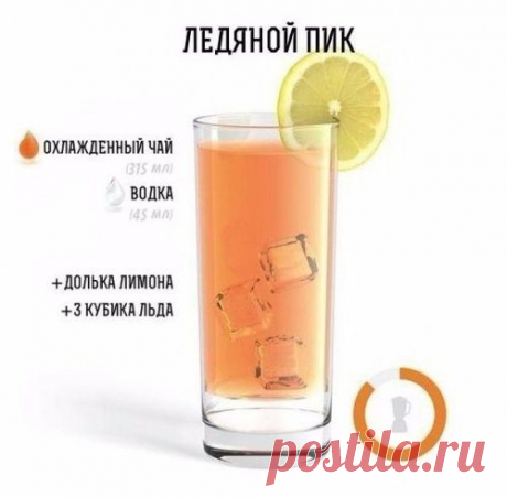 Рецепты алкогольных коктейлей в картинках
