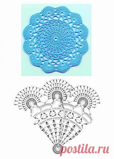 个人收藏随记----钩针艺术系列