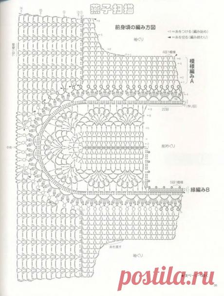 个人收藏随记----钩针艺术系列