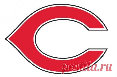 Прогресс и регресс