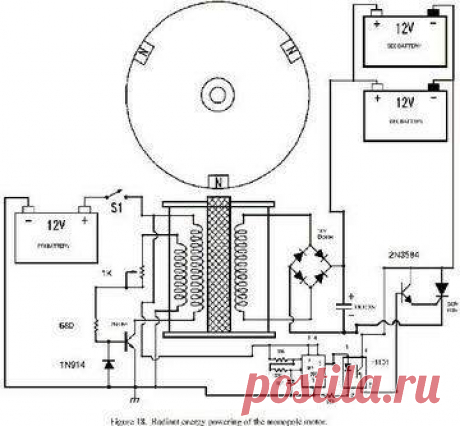 Rad+monopole.jpg (360×333)