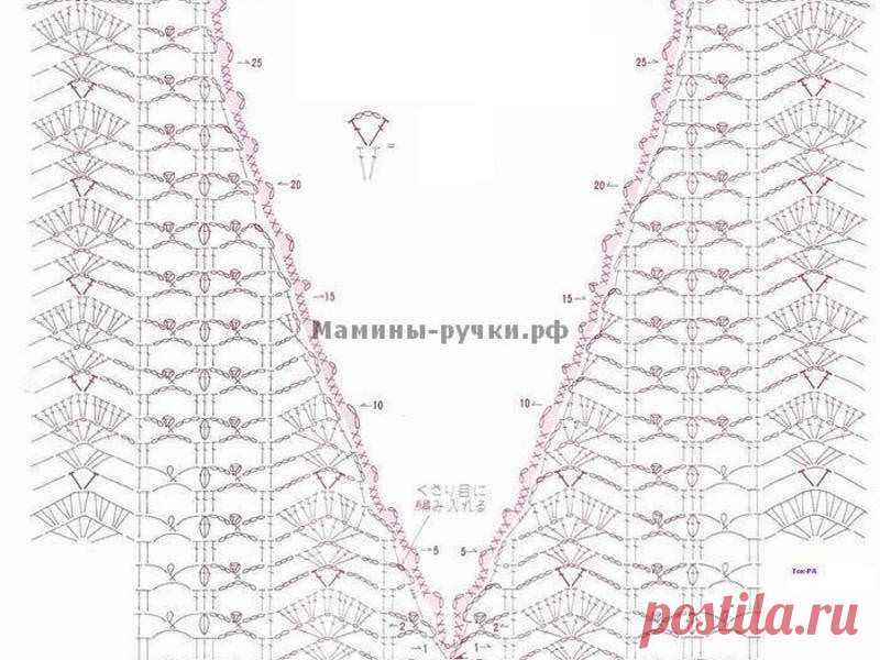 Красивая обвязка горловины крючком: схемы и практические рекомендации