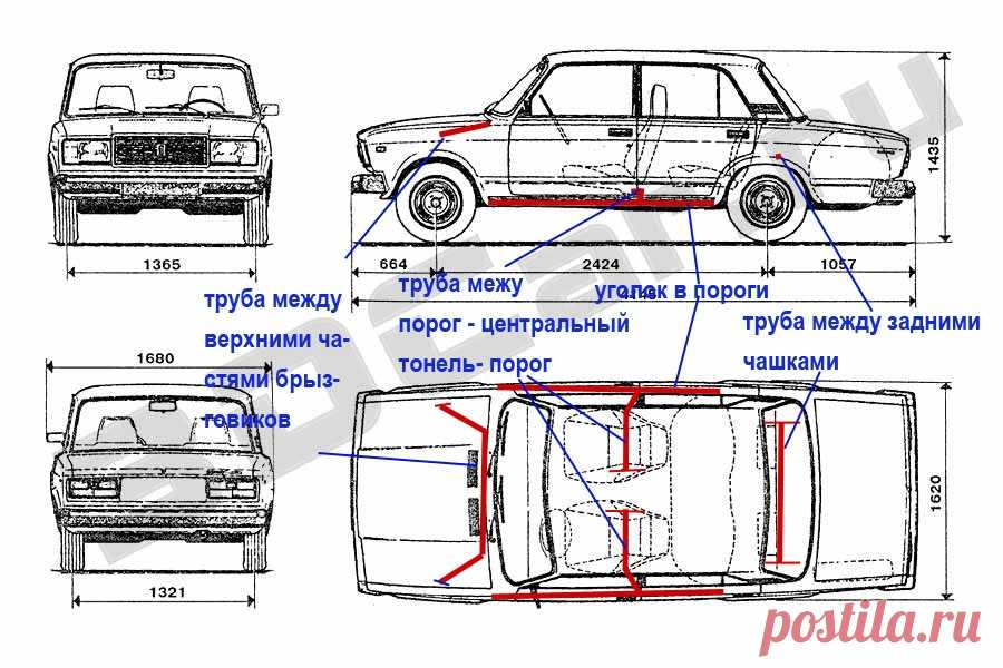 Усиление кузова Ваз Классика — DRIVE2