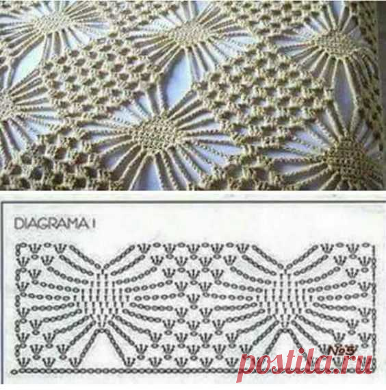 Косынки, бактусы, шали и палантины крючком. Узоры со схемами | Рукодельный причал | Дзен