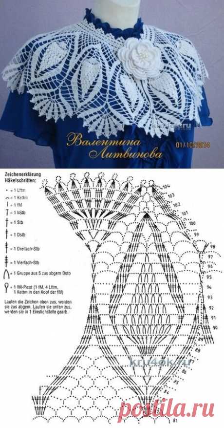 Красивые вязаные ВОРОТНИЧКИ. Вязание крючком. Фото и схемы. | Рукодельная Лавка Ольги Суховой | Дзен