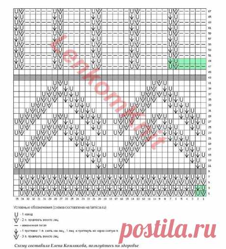 Очень приятной расцветки джемпер спицами- схема