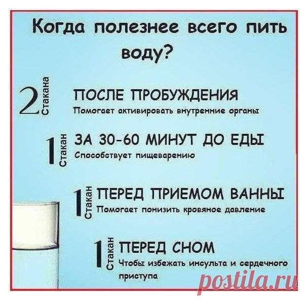 ВОДА
