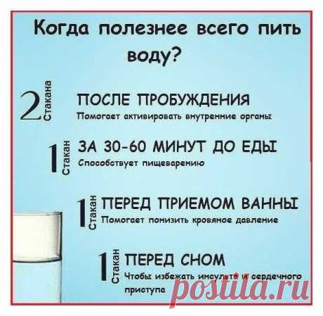 ВОДА