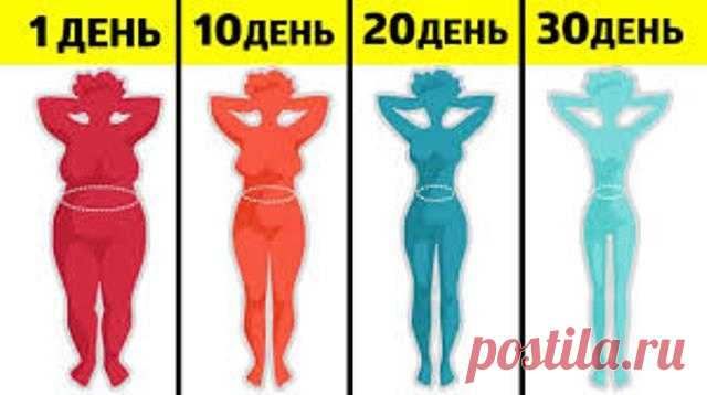 Ешьте бананы каждое утро и теряйте за неделю до 7 кг — звучит привлекательно, да? А самое привлекательное — то, что эта диета реально существует и реально работает!