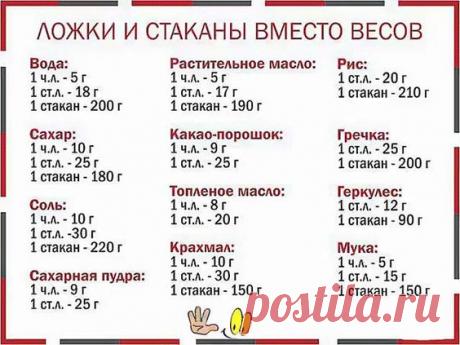 ПОЛЕЗНЫЕ СОВЕТЫ ✪ Сохраните чтобы не потерять | OK.RU