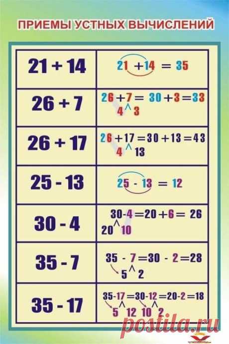 (3043) Pinterest