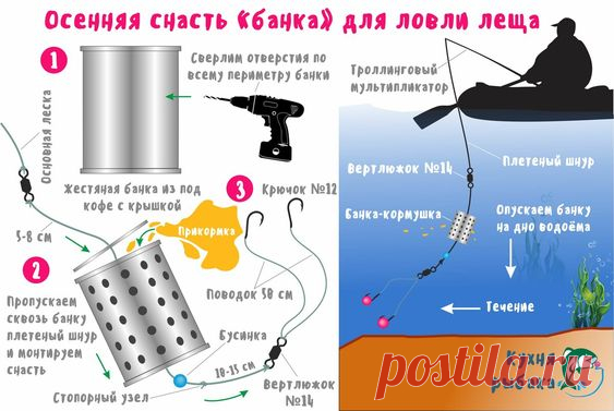 Осенняя снасть «банка» для ловли леща
