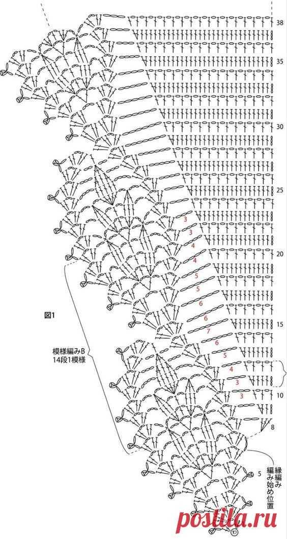 (38) Pinterest