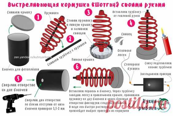 Классное решение для фидерной кормушки