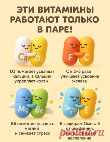 Ты тоже пьёшь витамины “наугад”? 👀 А ведь некоторые из них работают только в паре! 💊🤝 Кальций без D3 почти не усваивается, железо без витамина C теряет эффективность, магний без B6 не снижает стресс, а Омега 3 без Е быстро окисляется. Не разделяй то, что природа соединила 💛 Сохрани, чтобы не забыть, кто с кем дружит! | Алексей Кармазин | Facebook