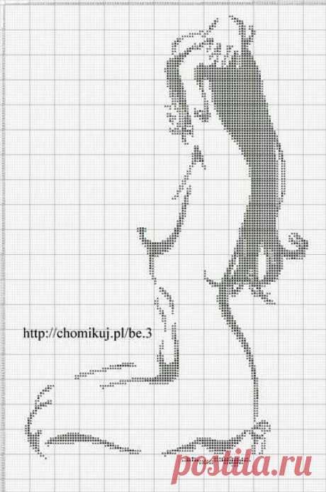 Пин на доске Cross Stitch
