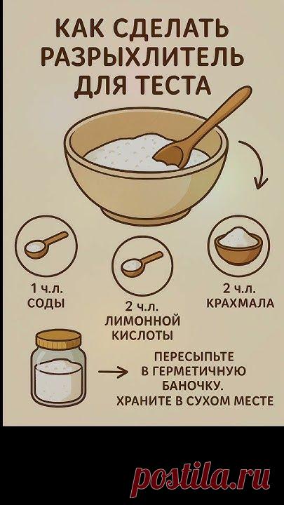 Изображение пина-истории