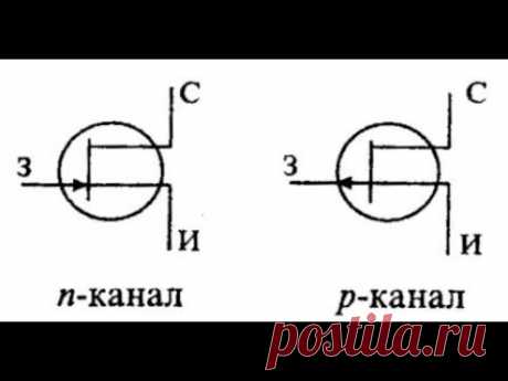 Как проверить ( прозвонить ) полевой транзистор . Описание к методу . Правый прибор нужен лишь для подачи управляющего напряжения ( на затвор-исток) – на показания его не смотреть . Сущность метода заключает...