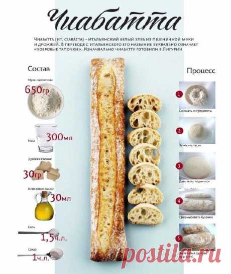 Самый вкусный хлеб

По мнению чиабатта является наиболее вкусным хлебом