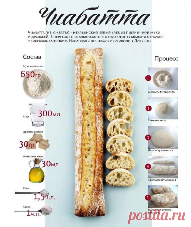 Самый вкусный хлеб

По мнению чиабатта является наиболее вкусным хлебом