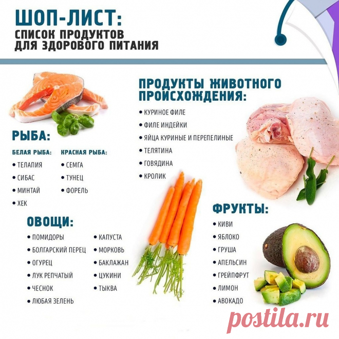 Основа для начала правильно питаться

Именно эти продукты будут фундаментом пп