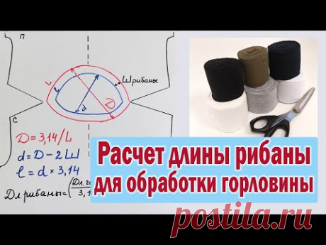Расчёт длины рибаны для обработки горловины / воротника