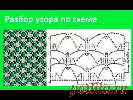 РАЗБОР узора - сетки по СХЕМЕ , вязание  КРЮКОМ, crochet beautiful pattern ( узор № 436)