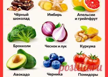 Продукты для разжижения крови: что добавить в рацион для здоровья сосудов — Женский- журнал D-lady.ru