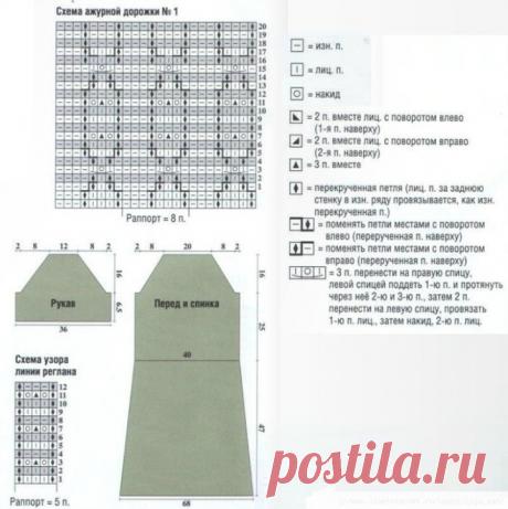 DRESS WITH SHORT SLEEVES FREE PATTERN