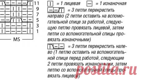 HANDLING WITH GOLF COLLARS AND PATTERN FROM COTS