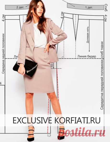 Посты с сайта korfiati.ru