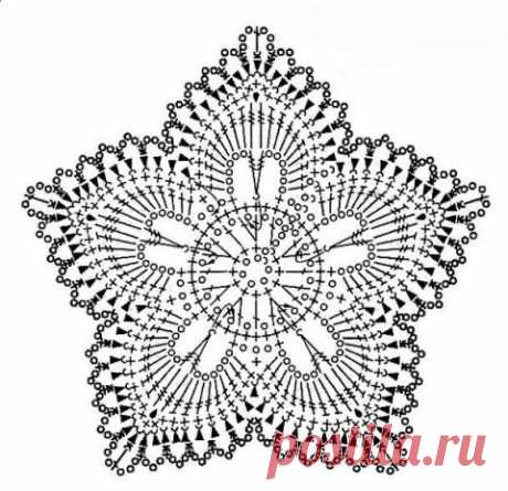 Больше 50 схем вязаных крючком мотивов квадратных и круглых