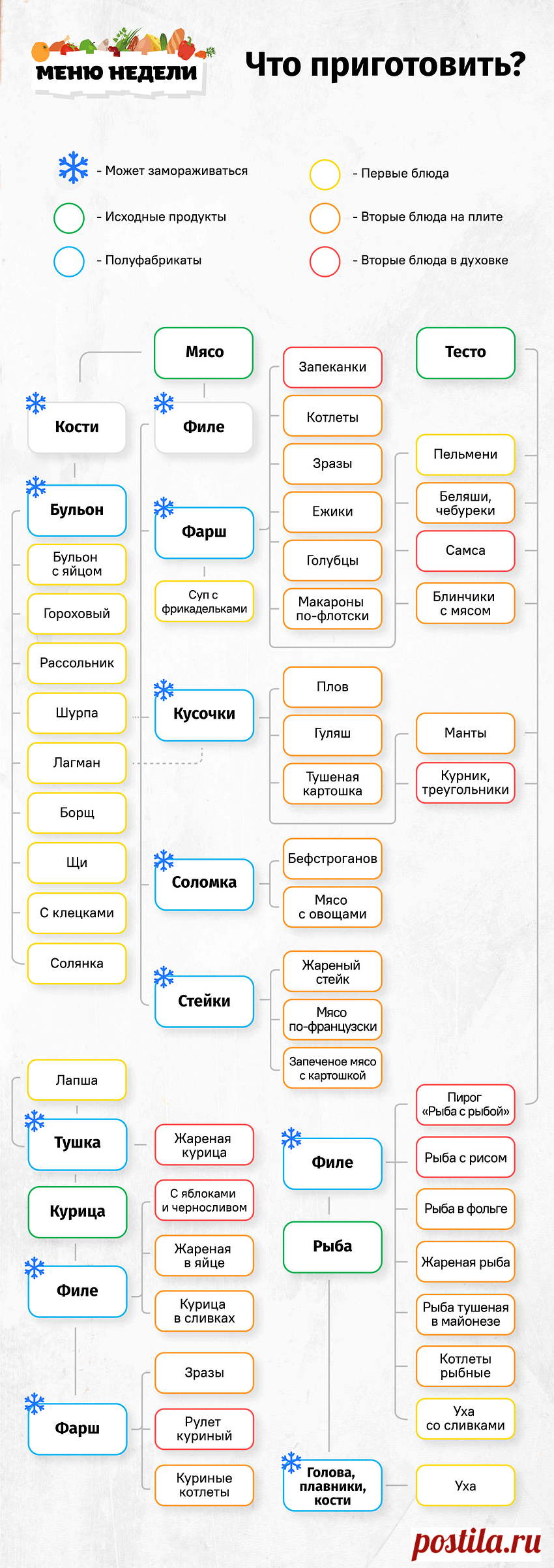 Ответ на вопрос 