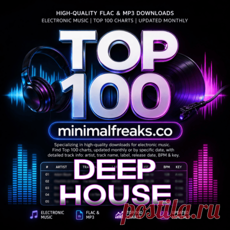 Download Deep House Top 100 August 2026 FLAC